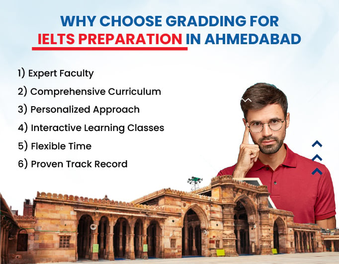 Top IELTS coaching in Ahmedabad
